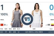 天博APP下载:郑钦文2025法网第二轮对手确定 郑钦文法网比赛最新消息